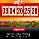 Taiwan Lottery Winning Numbers for October 22, 2025