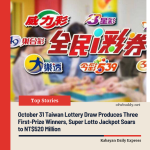 October 31 Taiwan Lottery Draw Produces Three First-Prize Winners, Super Lotto Jackpot Soars to NT$520 Million