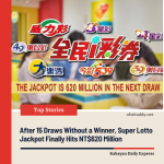 No Jackpot Winners in Latest Taiwan Lottery Draws; Thousands Take Home Lower-Tier Prizes