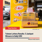 Taiwan Lottery Results: 3 Jackpot Winners in Daily 539!