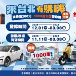 Taipei Launches Citywide “Shop and Win” Campaign With Over NT$30 Million in Prizes