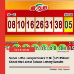 Taiwan Lottery Winning Numbers for January 15 Announced